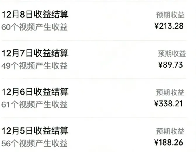 音乐号赚钱攻略新玩法：操作简单，一天3张，每天2小时(附详细操作教程)