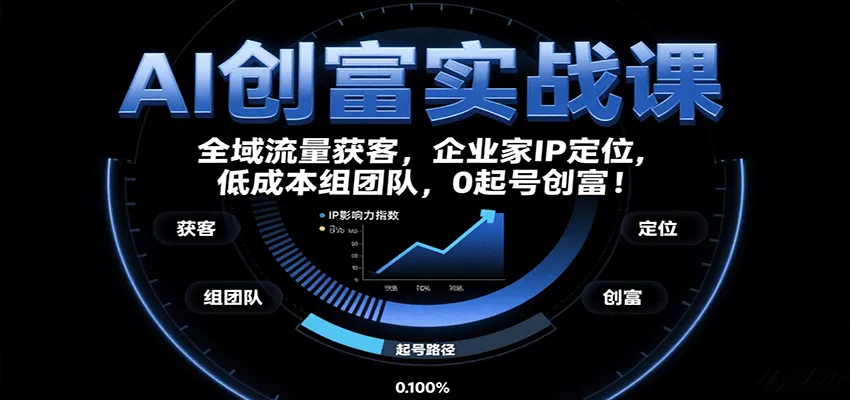 AI创富实战课：企业家IP定位，全域流量获客，低成本组团队，0起号创富！
