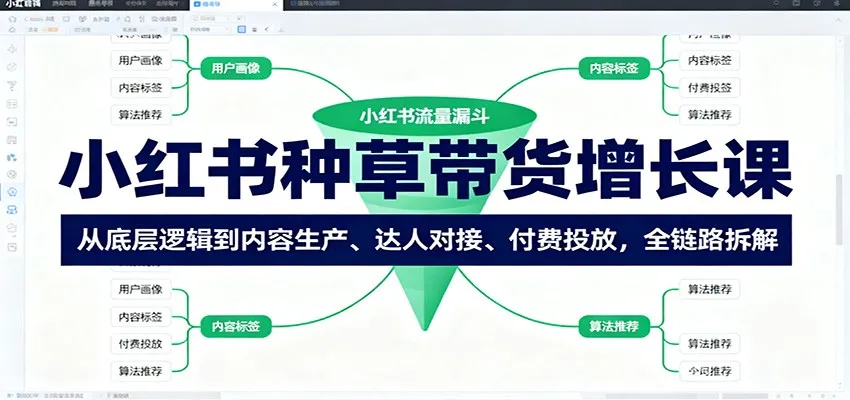 小红书种草带货增长课：从底层逻辑到内容生产、达人对接、付费投放，全链路拆解