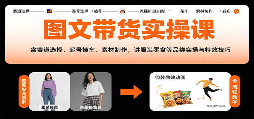图文带货实操课，含赛道选择、起号挂车、素材制作，讲服装零食等品类实操与特效技巧