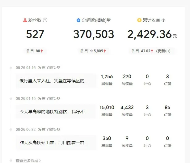 头条故事类新玩法，一天20+，保姆级完全实操教程(附指令)