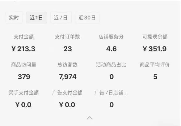 小红书虚拟店铺攻略，开店-上架-全自动发货出售学科虚拟资料完整流程