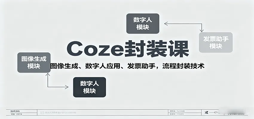 Coze封装课，图像生成、数字人应用、发票助手，流程封装技术