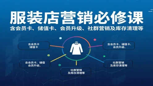服装店营销必修课：含会员卡、储值卡、会员升级、社群营销及库存清理等